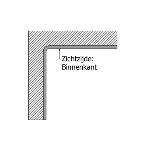 Binnenkant zicht